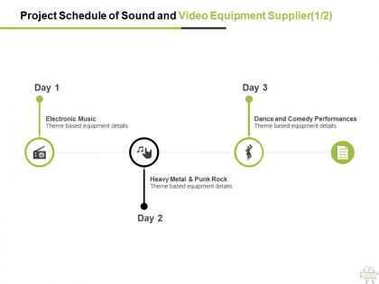 Project schedule of sound and video equipment supplier marketing ppt powerpoint presentation outline