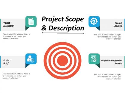 Project scope and description ppt inspiration visuals