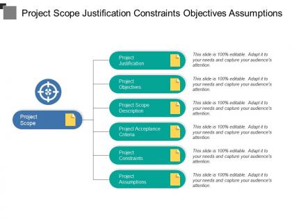 Project scope justification constraints objectives assumptions