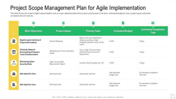 Project scope management agile maintenance reforming tasks