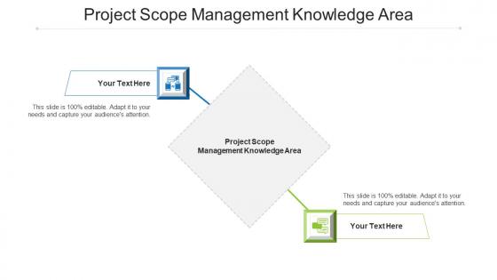 Project Scope Management Knowledge Area Ppt Powerpoint Presentation Portfolio Cpb