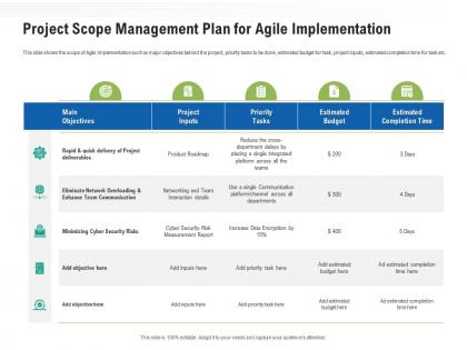 Project scope management plan for agile implementation ppt themes