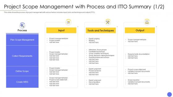 Project scope management process and itto summary steps involved in successful project management