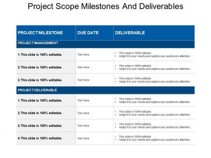 Project scope milestones and deliverables ppt diagrams