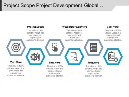 Project scope project development global trade business administration cpb