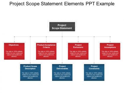 Project scope statement elements ppt example