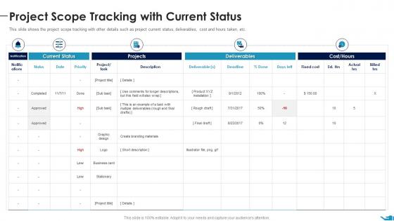 Project Scope Tracking With Current Status Documenting List Specific Project