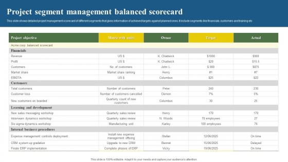 Project Segment Management Balanced Scorecard