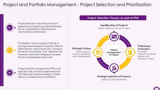 Project Selection And Prioritization In Project And Portfolio Management Training Ppt