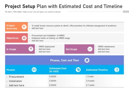 Project setup plan with estimated cost and timeline