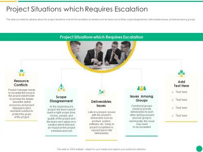 Project situations which requires escalation how to escalate project risks ppt tips