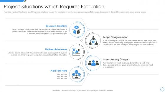 Project situations which requires escalation managing project escalations