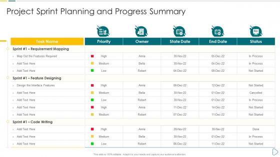 Project Sprint Planning and Progress Summary App developer playbook