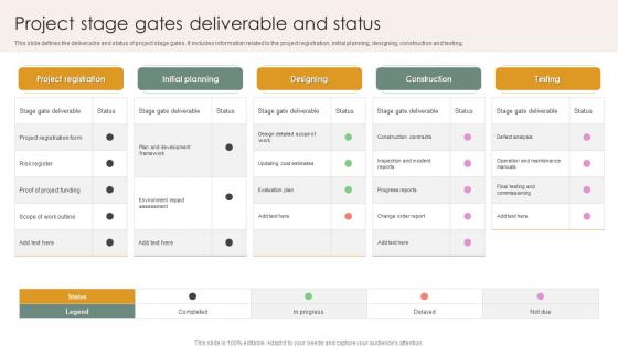 Project Stage Gates Deliverable And Status