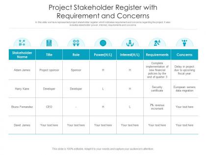 Project stakeholder register with requirement and concerns