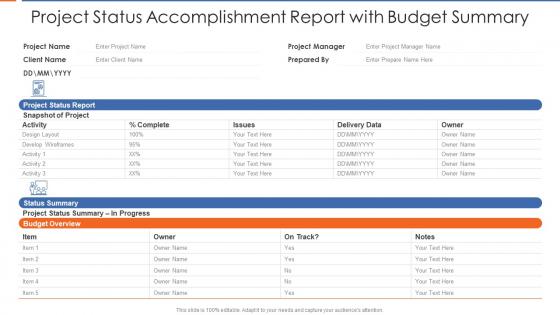 Project status accomplishment report with budget summary