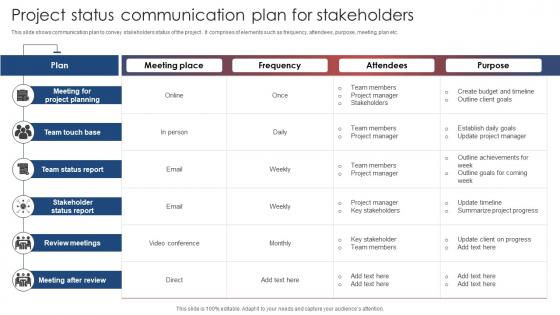 Project Status Communication Plan For Stakeholders