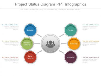 Project status diagram ppt infographics