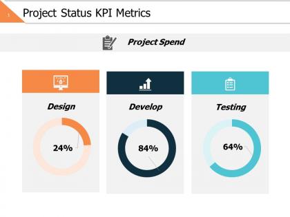 Project status kpi metrics slide2 ppt powerpoint presentation file slide portrait