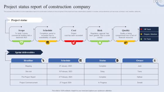Project Status Report Of Construction Company
