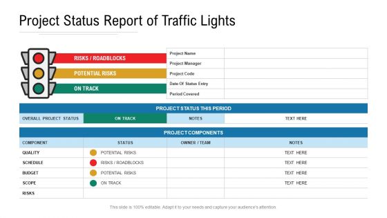 Project status report of traffic lights