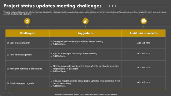 Project status updates meeting challenges