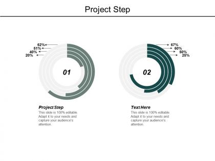Project step ppt powerpoint presentation model topics cpb