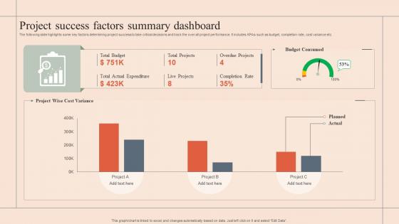 Project Success Factors Summary Dashboard