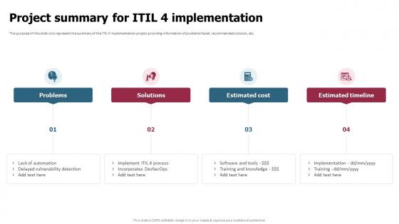 Project Summary For ITIL 4 Implementation Plan