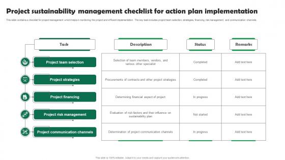 Project Sustainability Management Checklist For Action Plan Implementation