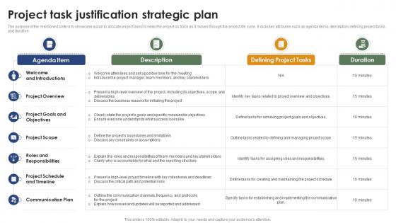 Project Task Justification Strategic Plan Mastering Project Management PM SS