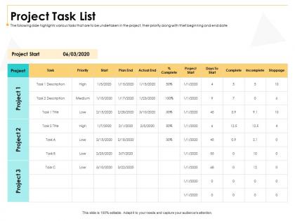 Project task list m3009 ppt powerpoint presentation ideas portrait