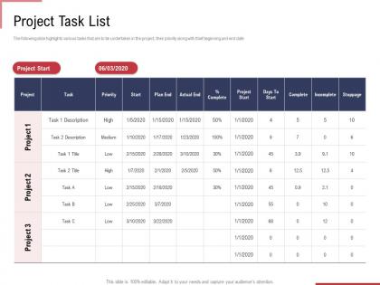 Project task list ppt powerpoint presentation model templates