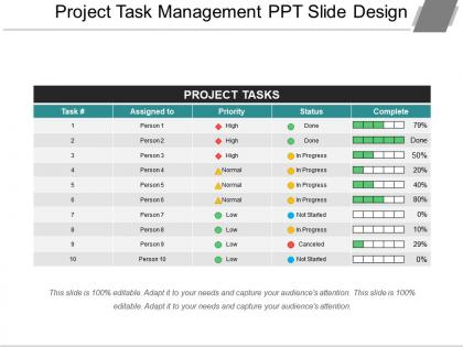 Project task management ppt slide design