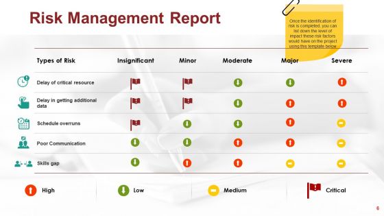 Project Task Powerpoint Presentation Slides | Presentation Graphics ...