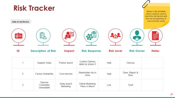 Project Task Powerpoint Presentation Slides | Presentation Graphics ...