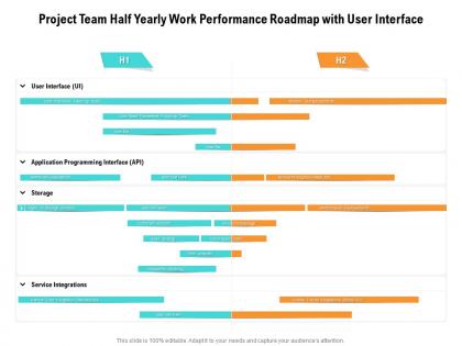 Project team half yearly work performance roadmap with user interface