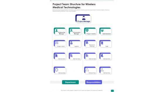Project Team Structure For Wireless Medical Technologies One Pager Sample Example Document