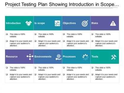 Project testing plan showing introduction in scope and objective