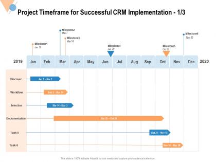 Project timeframe for successful crm implementation selection ppt powerpoint file portrait