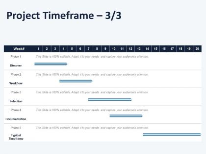 Project timeframe l1408 ppt powerpoint presentation styles graphics
