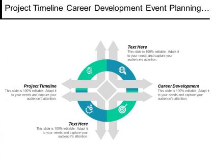Project timeline career development event planning strategies diversification cpb