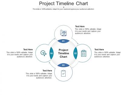 Project timeline chart ppt powerpoint presentation model format ideas cpb