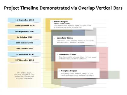 Project timeline demonstrated via overlap vertical bars