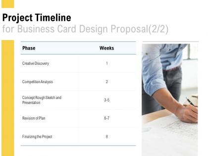 Project timeline for business card design proposal analysis ppt powerpoint presentation slides