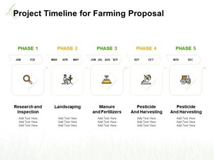 Project timeline for farming proposal ppt powerpoint presentation outline