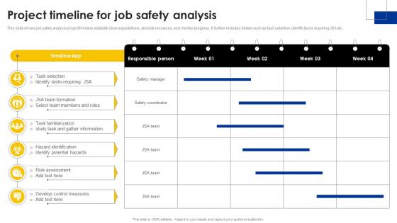 Project Timeline For Job Safety Analysis
