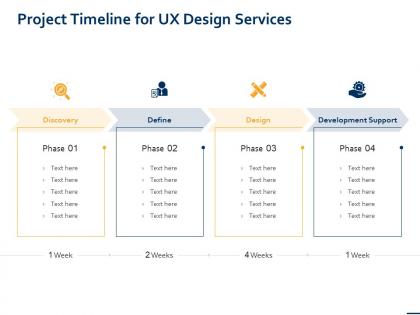 Project timeline for ux design services ppt powerpoint presentation summary vector