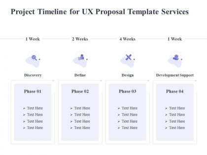 Project timeline for ux proposal template services ppt powerpoint rules