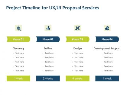 Project timeline for ux ui proposal services ppt powerpoint presentation guide